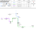 Thumbnail for version as of 22:50, 9 August 2014