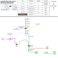 Thumbnail for version as of 10:11, 10 August 2019